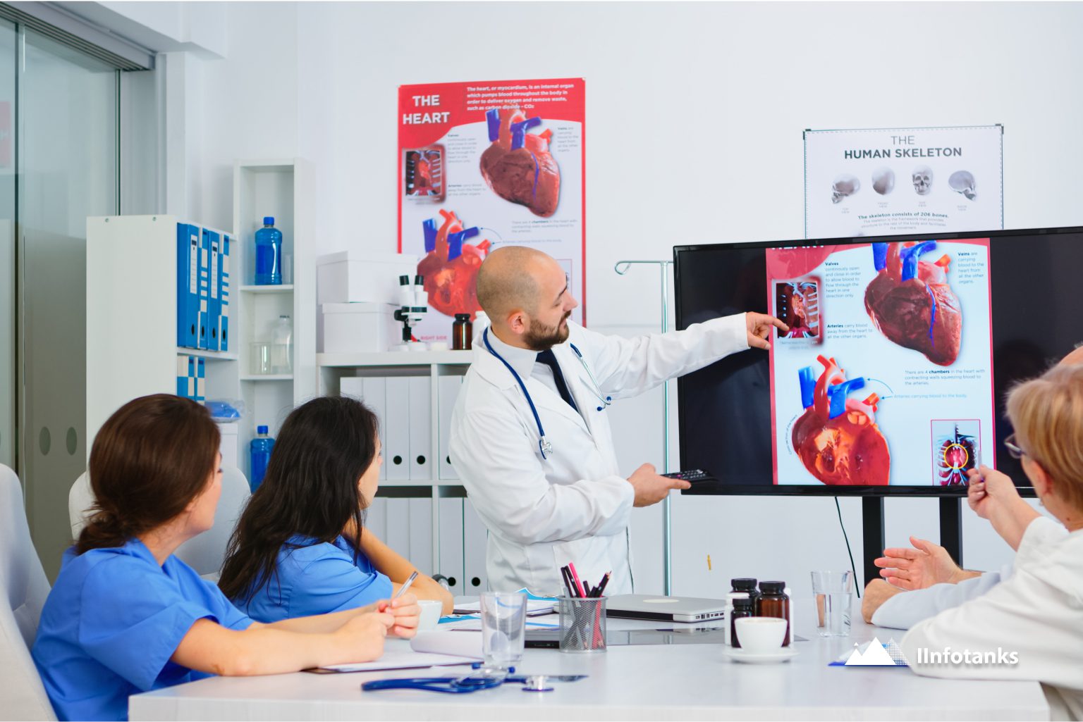 Choose Our Cardiologist Database And Leverage Exclusive Features