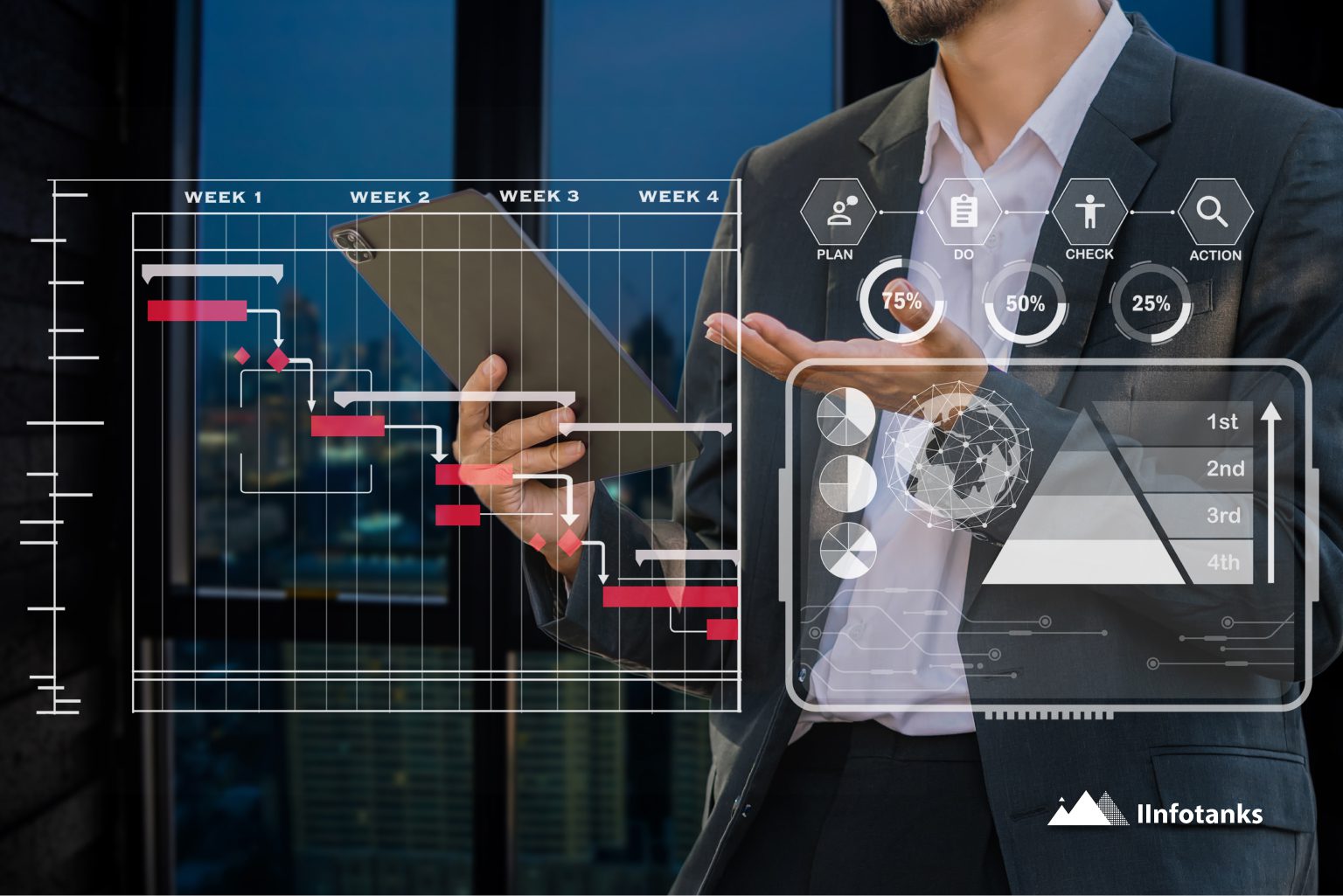 Explore How IInfotanks Developed a High-End B2B Data Solution