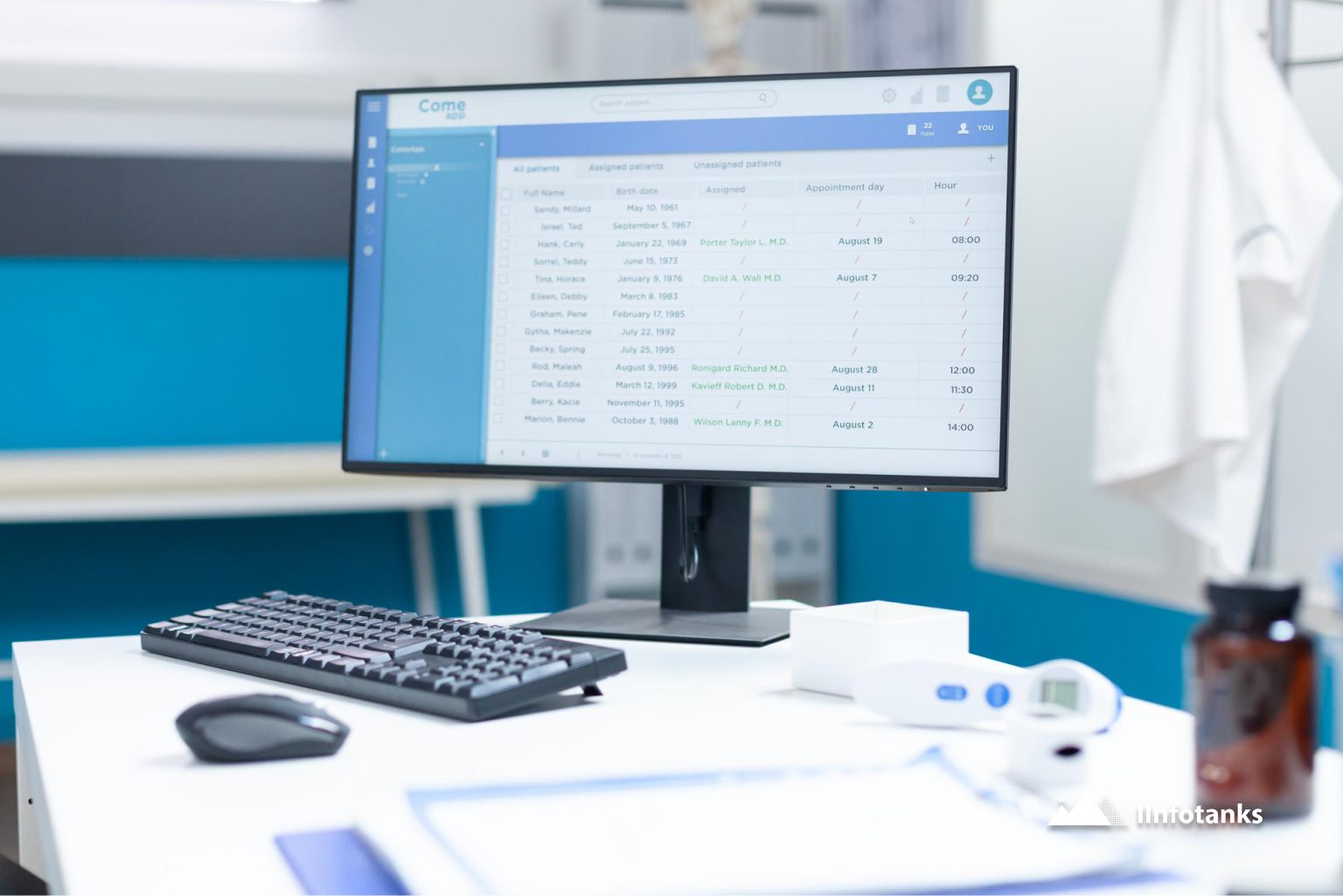 Significance Of Dentist Email Lists