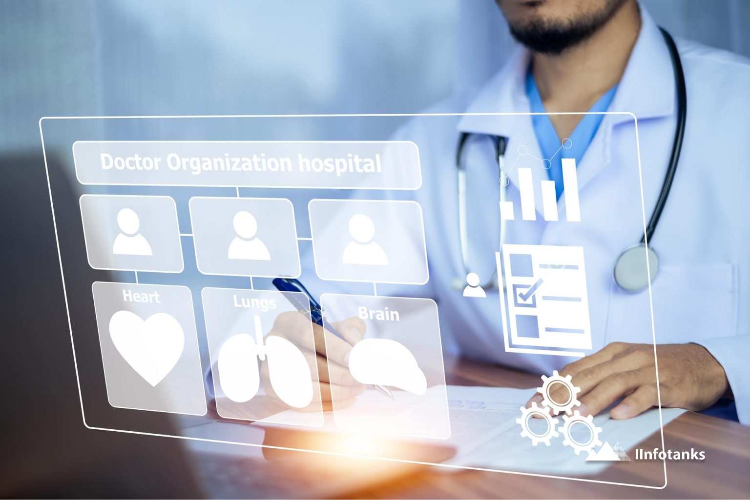Utilize Online Medical Directories