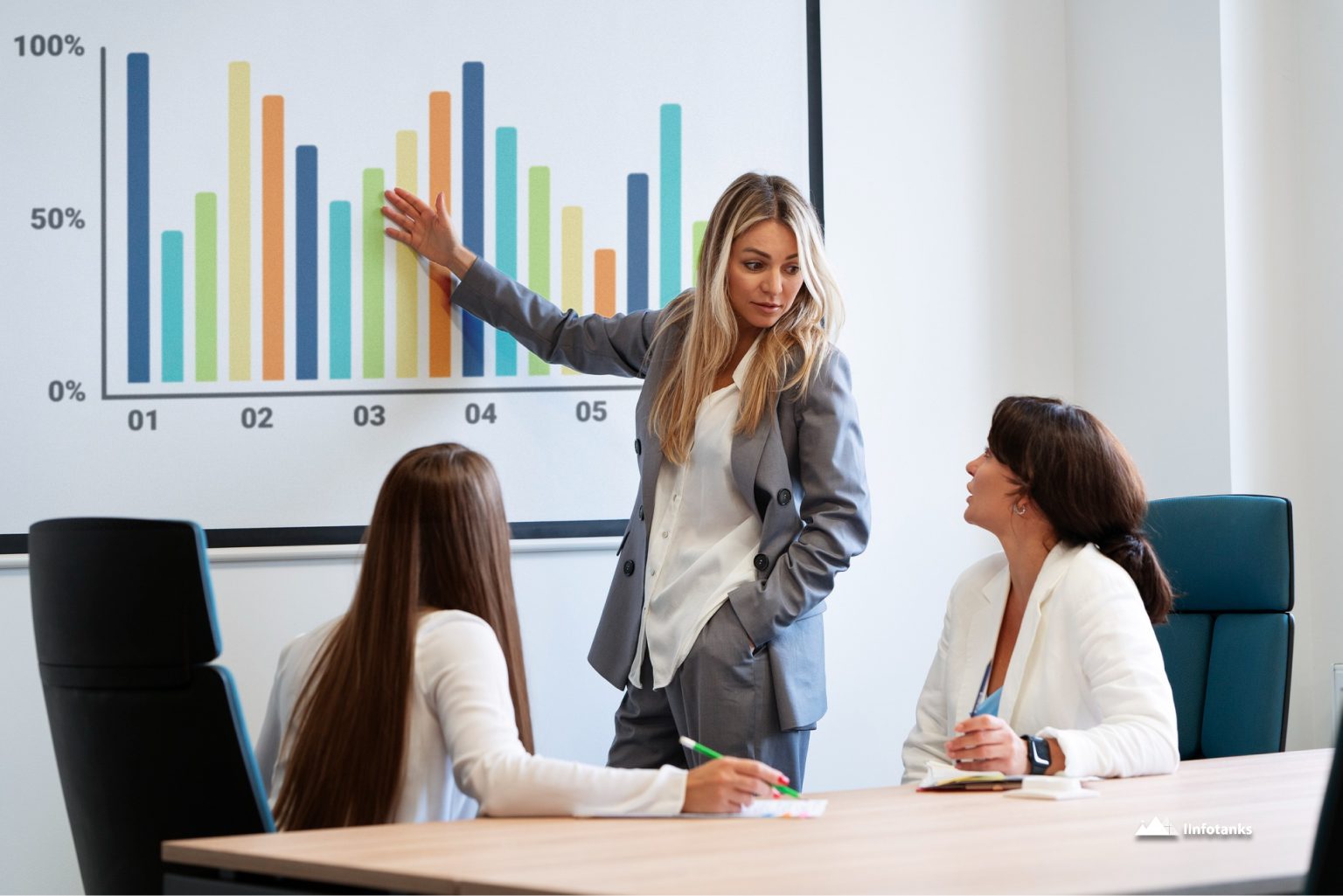 Boosting ROI with Salesforce Consulting Services