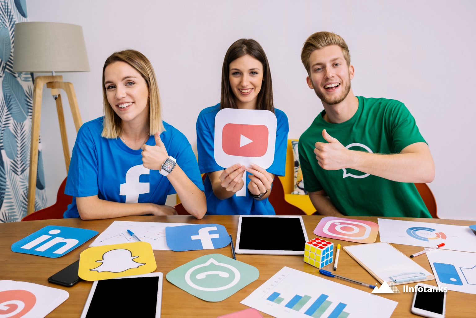 Increase User Engagement on Social Media
