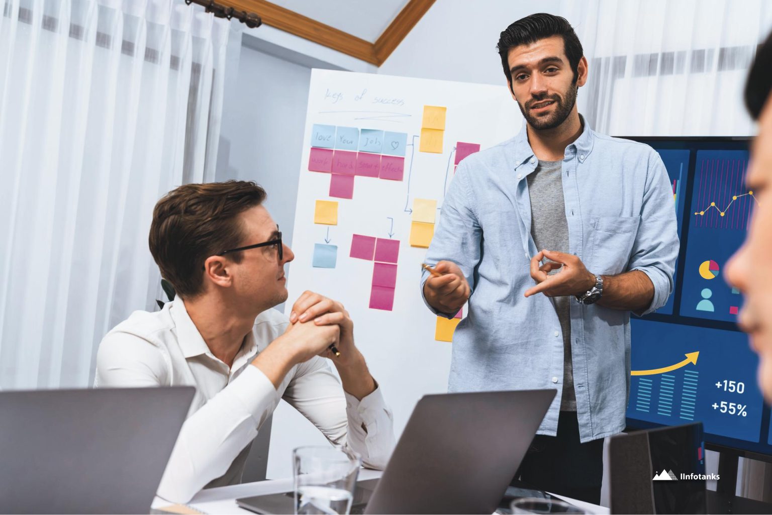Optimizing Your Strategy for Continued Success
