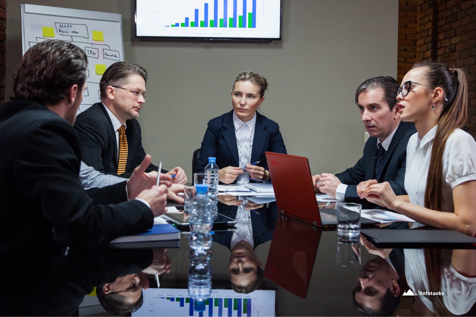 Who Conducts B2B Lead Generation_