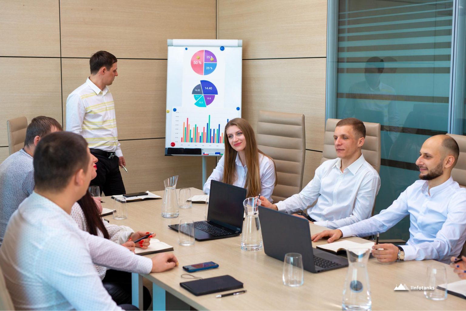 Why Is B2B Lead Generation Important_