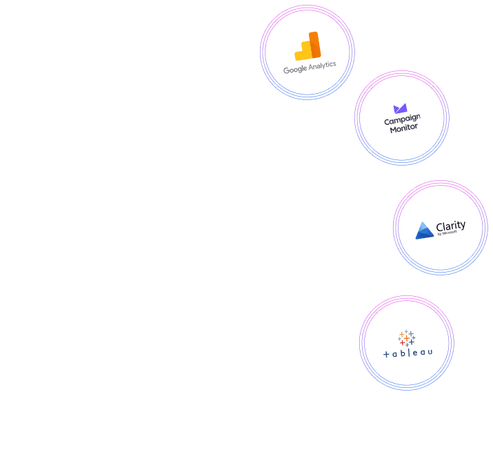 analytics and reporting