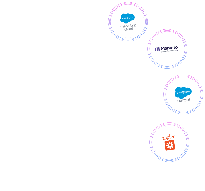 automation and personalization