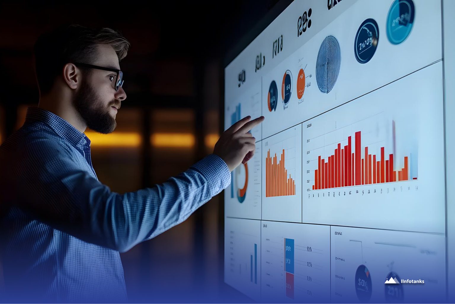 Drive Decision-Making with Data and Full-Funnel Analytics