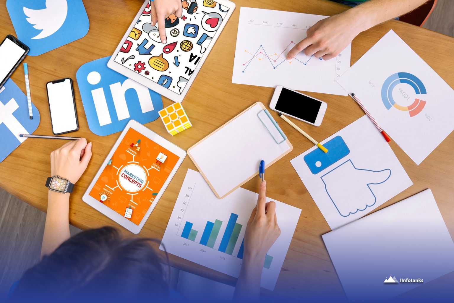 LinkedIn Marketing _ Build Relationships and Generate Leads