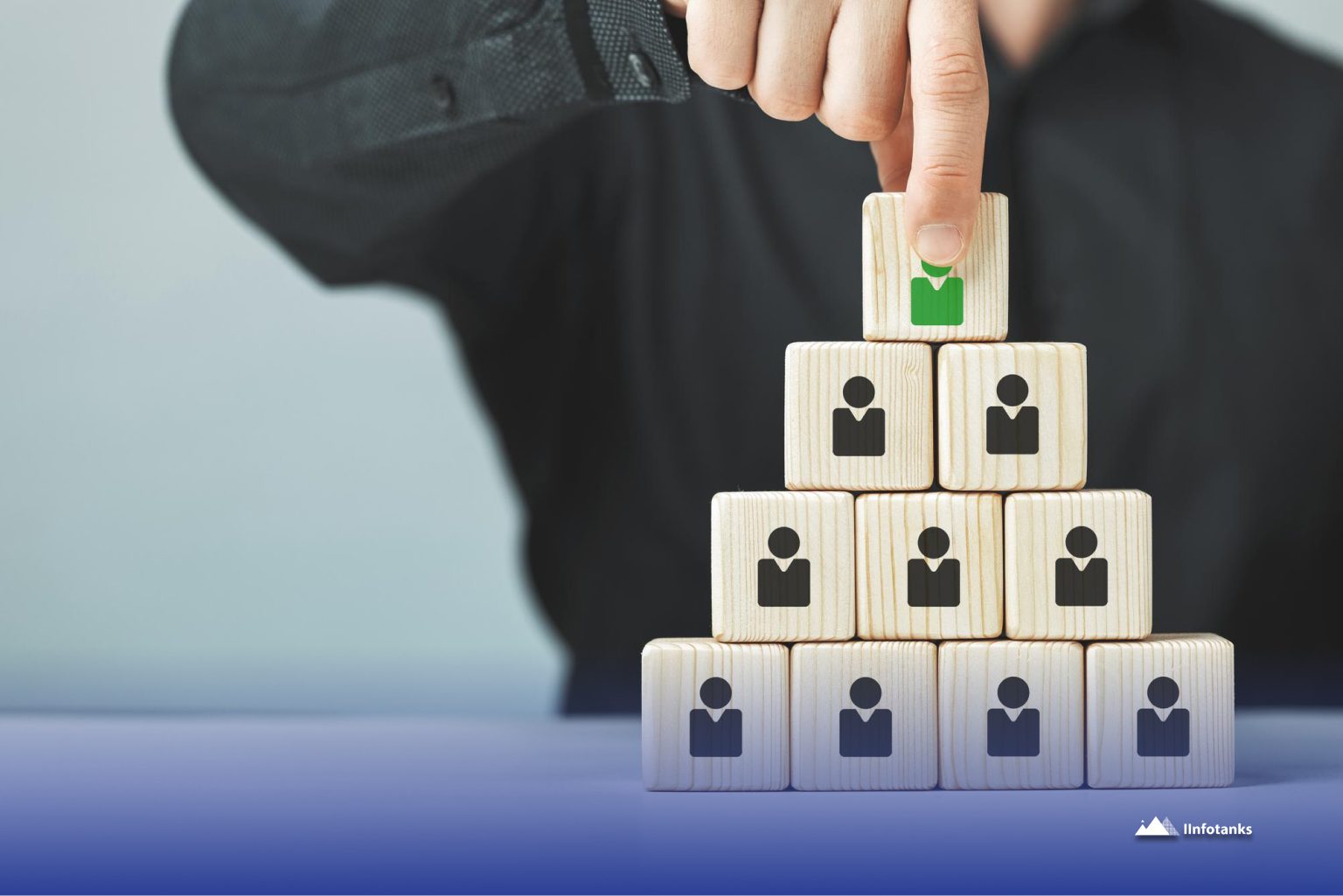 Why Categorizing Leads Matters