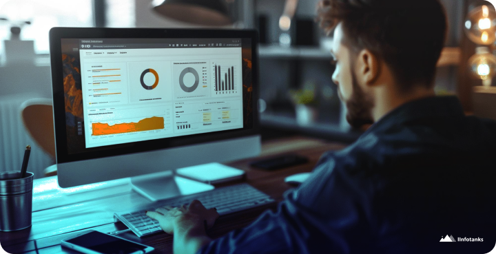 Must have tools for any lead generation business