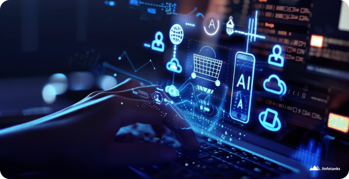 Technology Platform