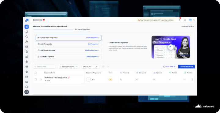 1. Cold Outreach Emails That Convert Prospects into Leads