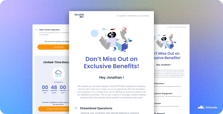 4. Promotional Emails That Drive Immediate Action