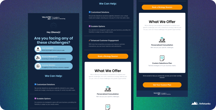 5. Transactional Emails That Generate Additional Revenue