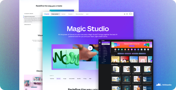 Canva Magic Studio