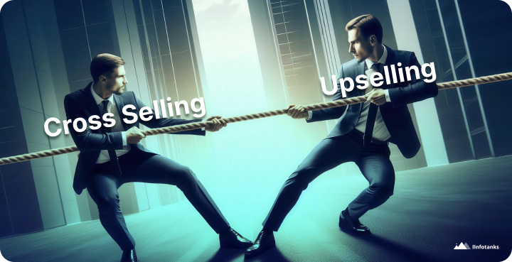 Cross Selling vs Upselling_ The Money-Making Secret Most Businesses Miss