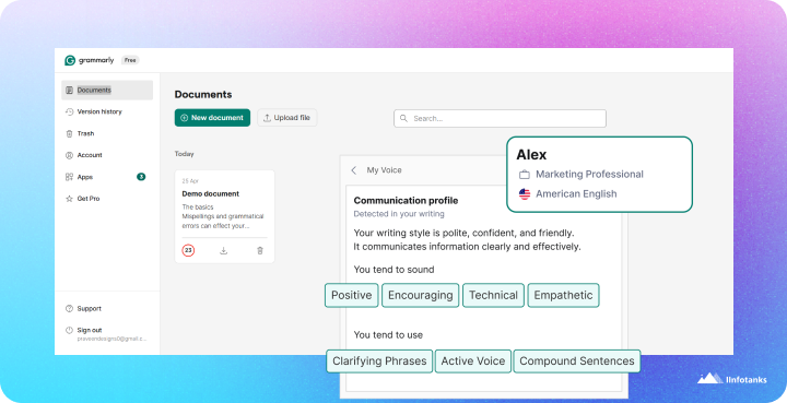 Grammarly