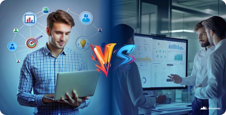 Mega Influencers_ Reach vs. Engagement Analysis