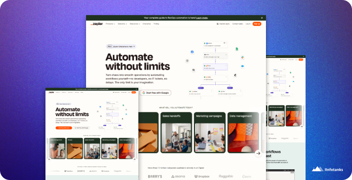 Zapier_ Marketing Workflow Automation